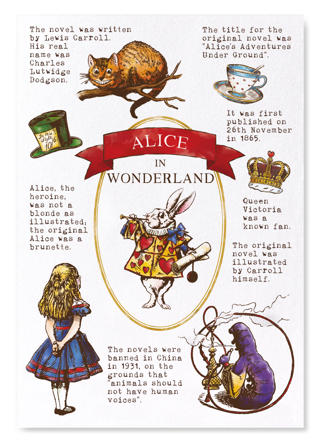 ALICE IN WONDERLAND