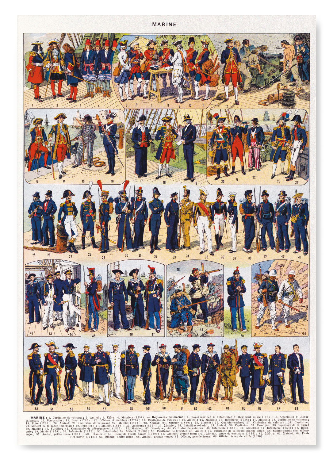 FRENCH NAVAL UNIFORMS (1932)