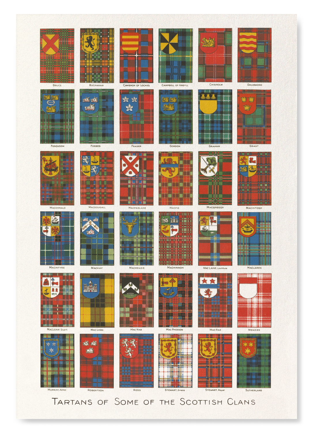 TARTANS OF SOME OF THE SCOTTISH CLANS (1926)