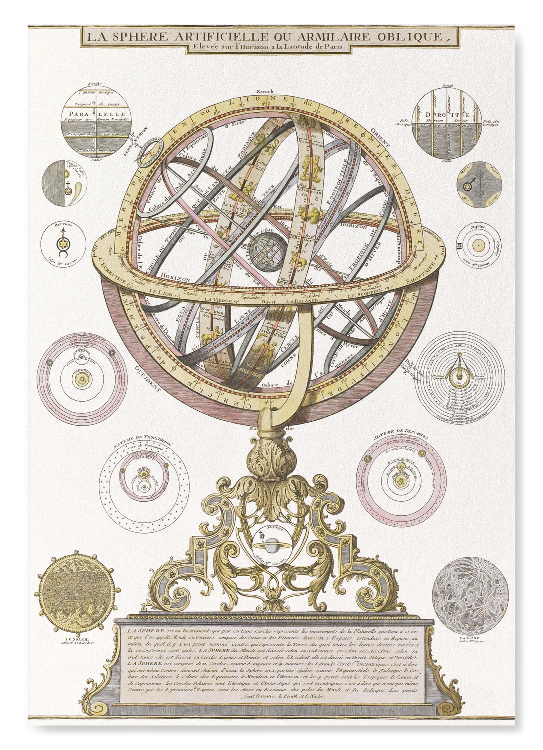 SCHÉMA D'UNE SPHÈRE ARMILLAIRE (1740)