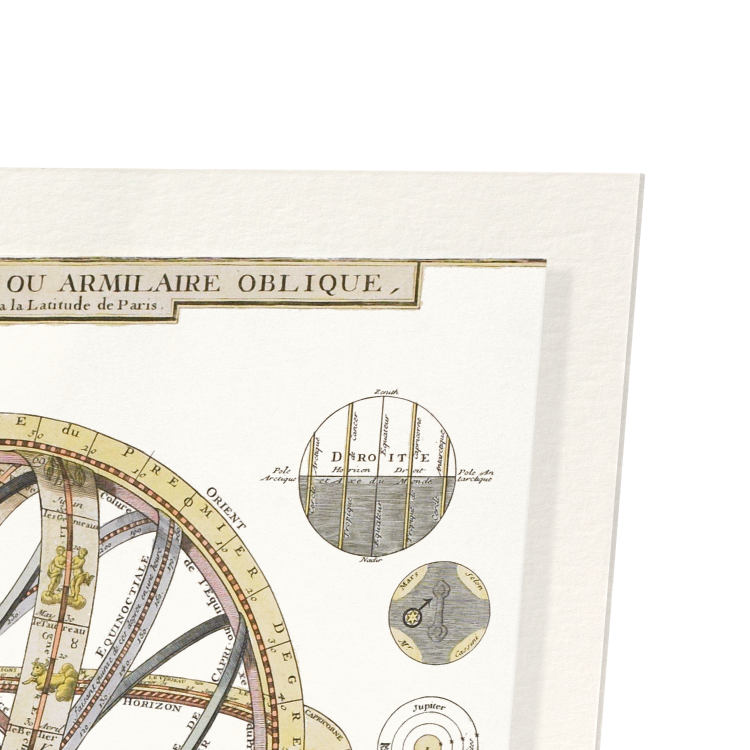 DIAGRAM OF AN ARMILLARY SPHERE (1740)