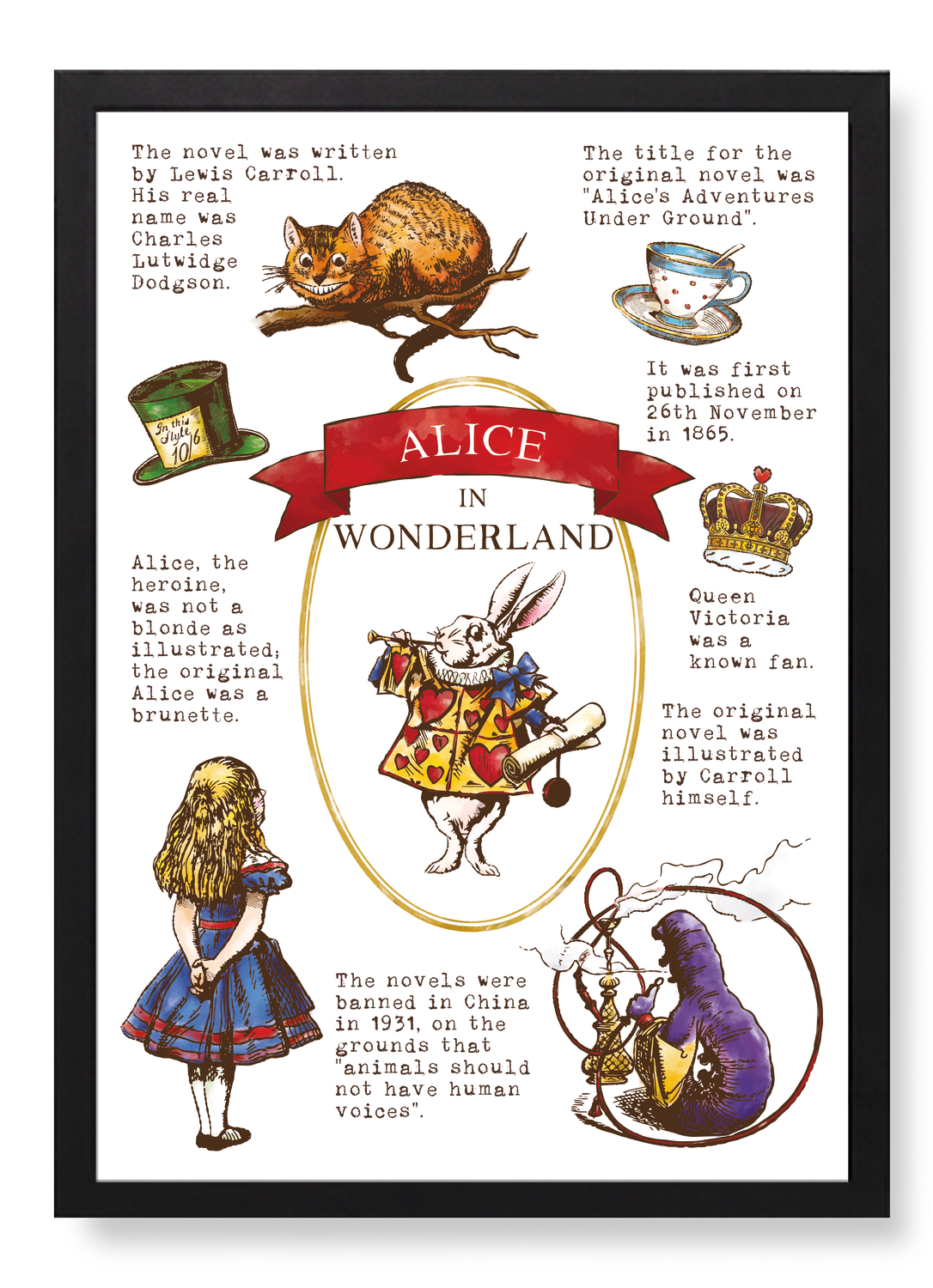 ALICE IN WONDERLAND