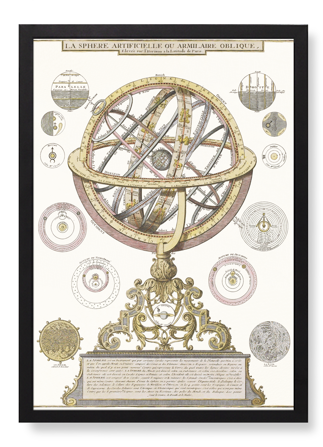 DIAGRAM OF AN ARMILLARY SPHERE (1740)