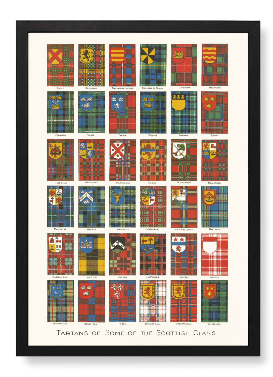 TARTANS OF SOME OF THE SCOTTISH CLANS (1926)