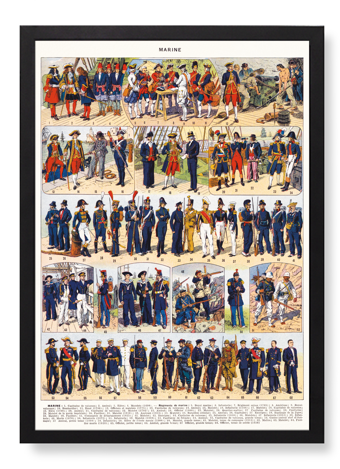 UNIFORMES NAVALS FRANÇAIS (1932)