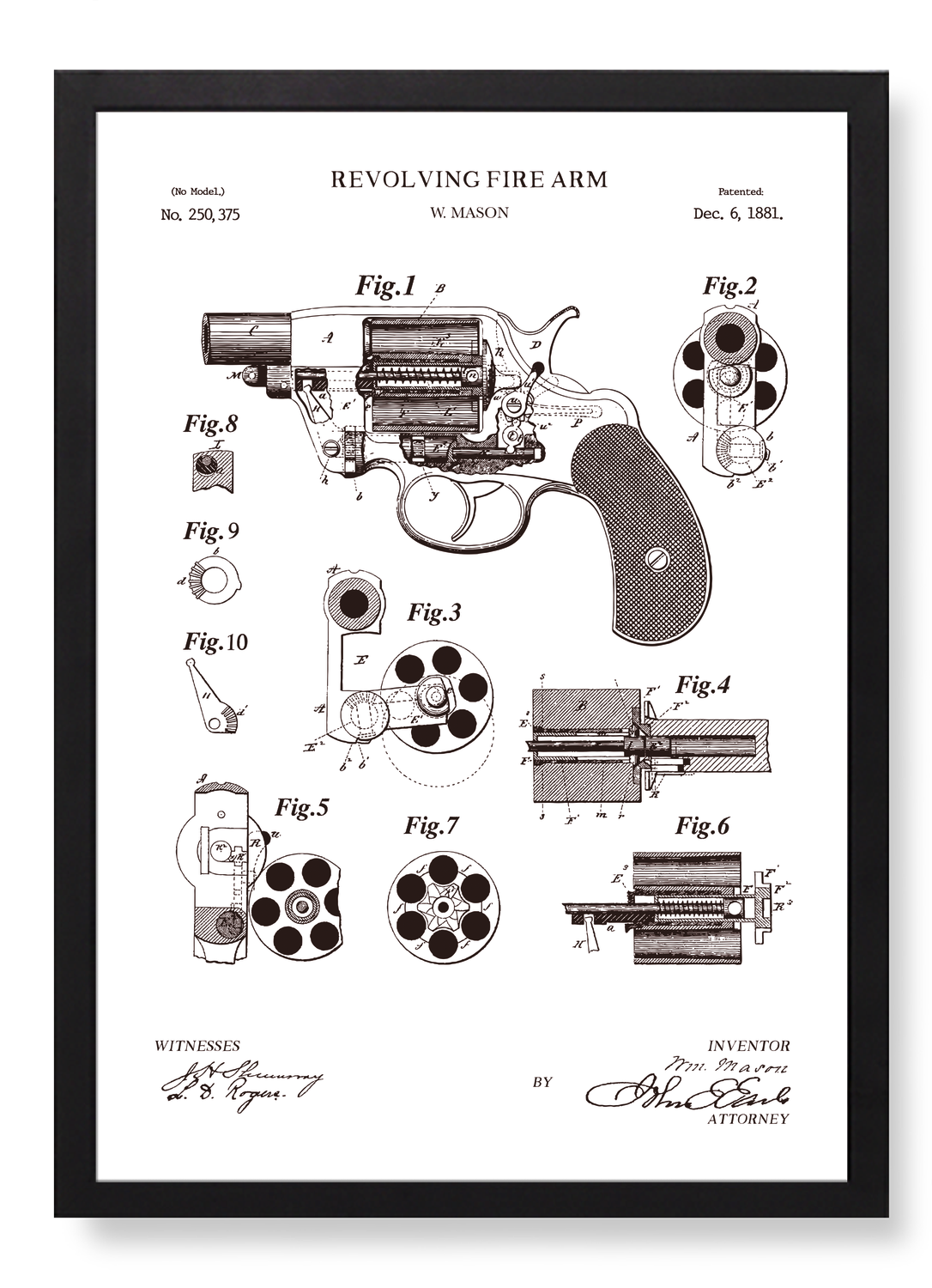 PATENT OF REVOLVING FIRE-ARMS (1881)