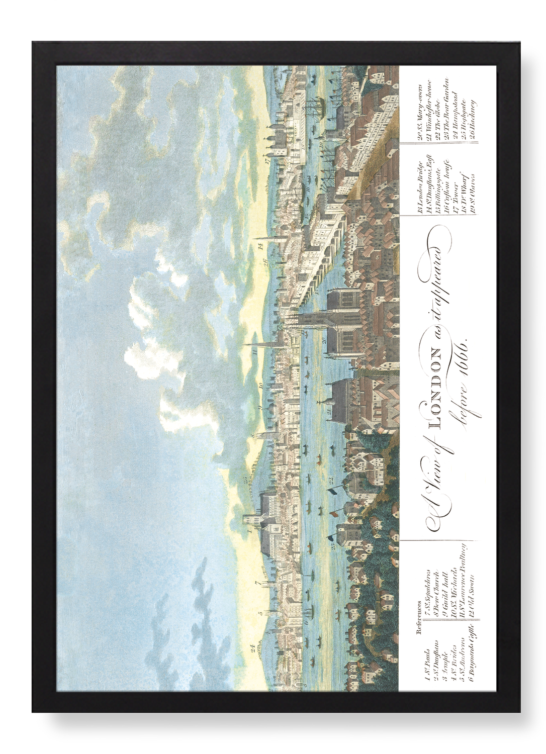 Print in the frame