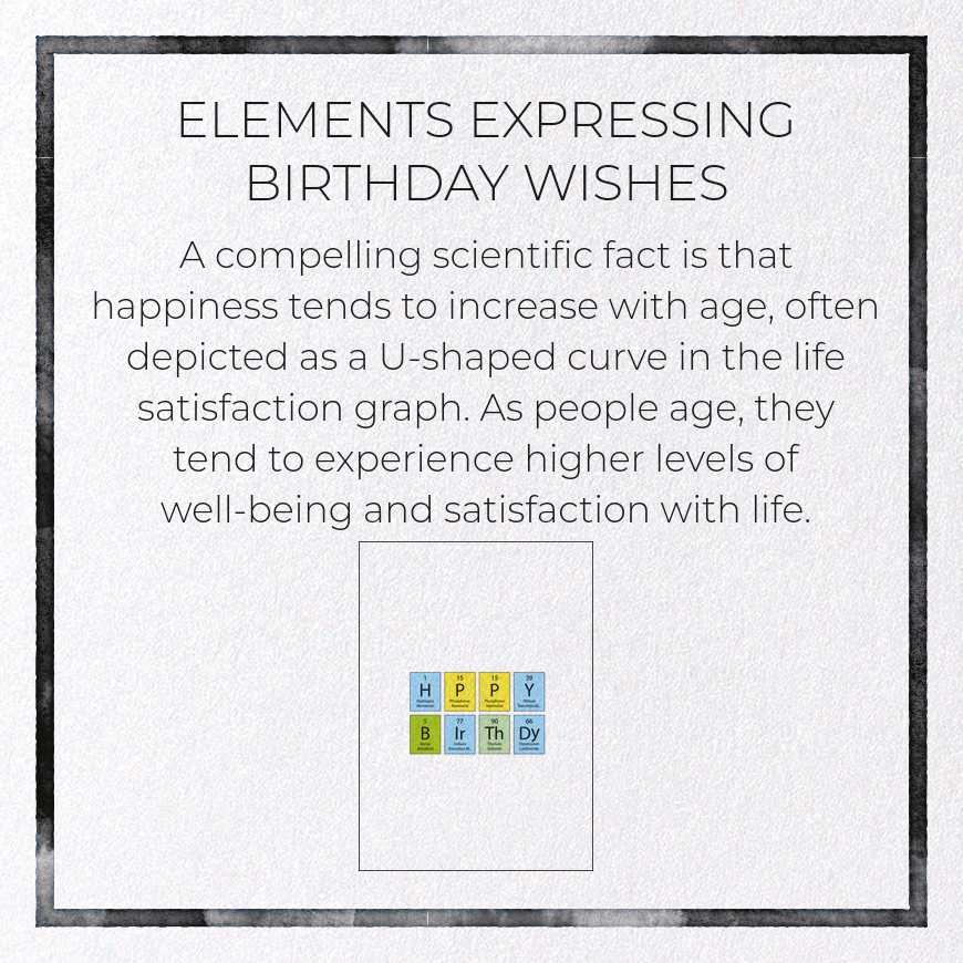 ELEMENTS EXPRESSING BIRTHDAY WISHES