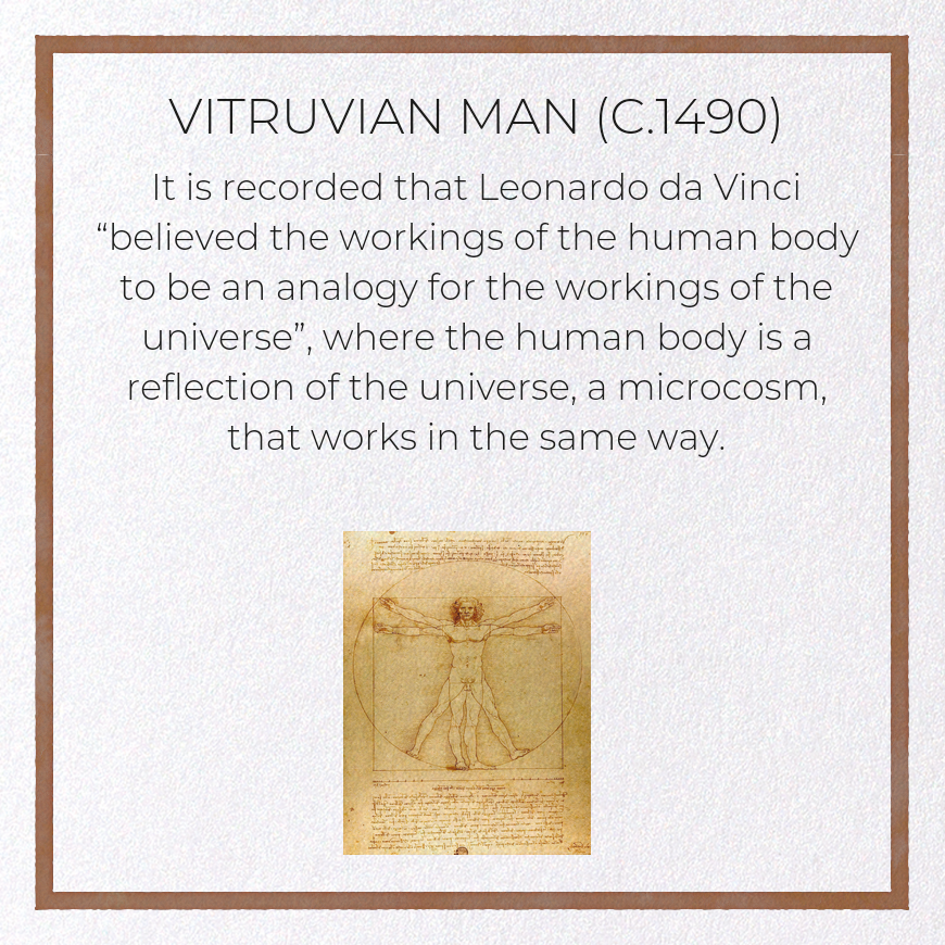 VITRUVIAN MAN (C.1490)