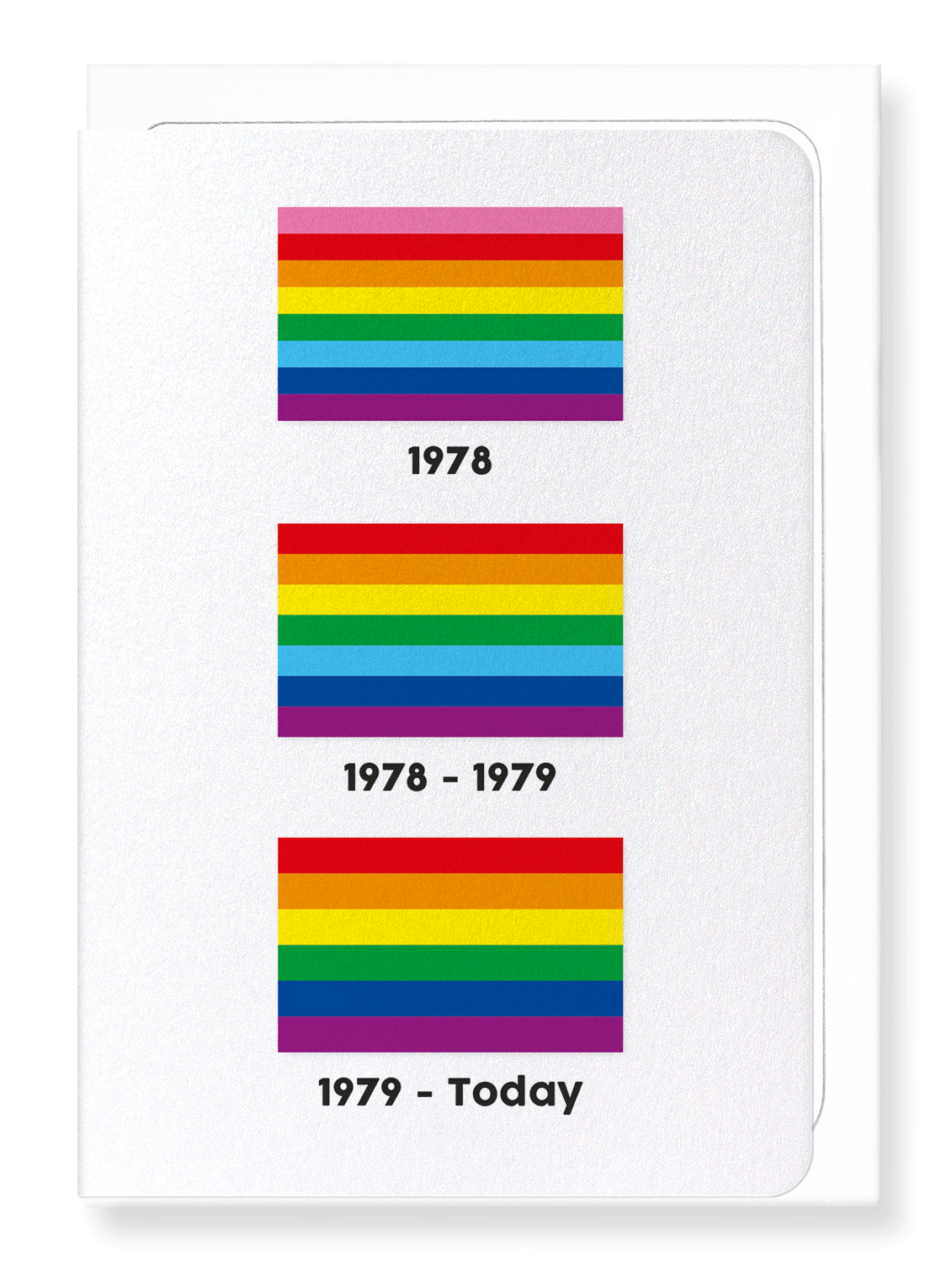Ezen Designs - History of rainbow pride flag - Greeting Card - Front