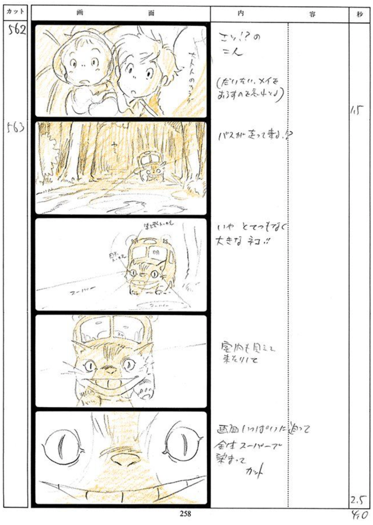 A4 Storyboard Totoro