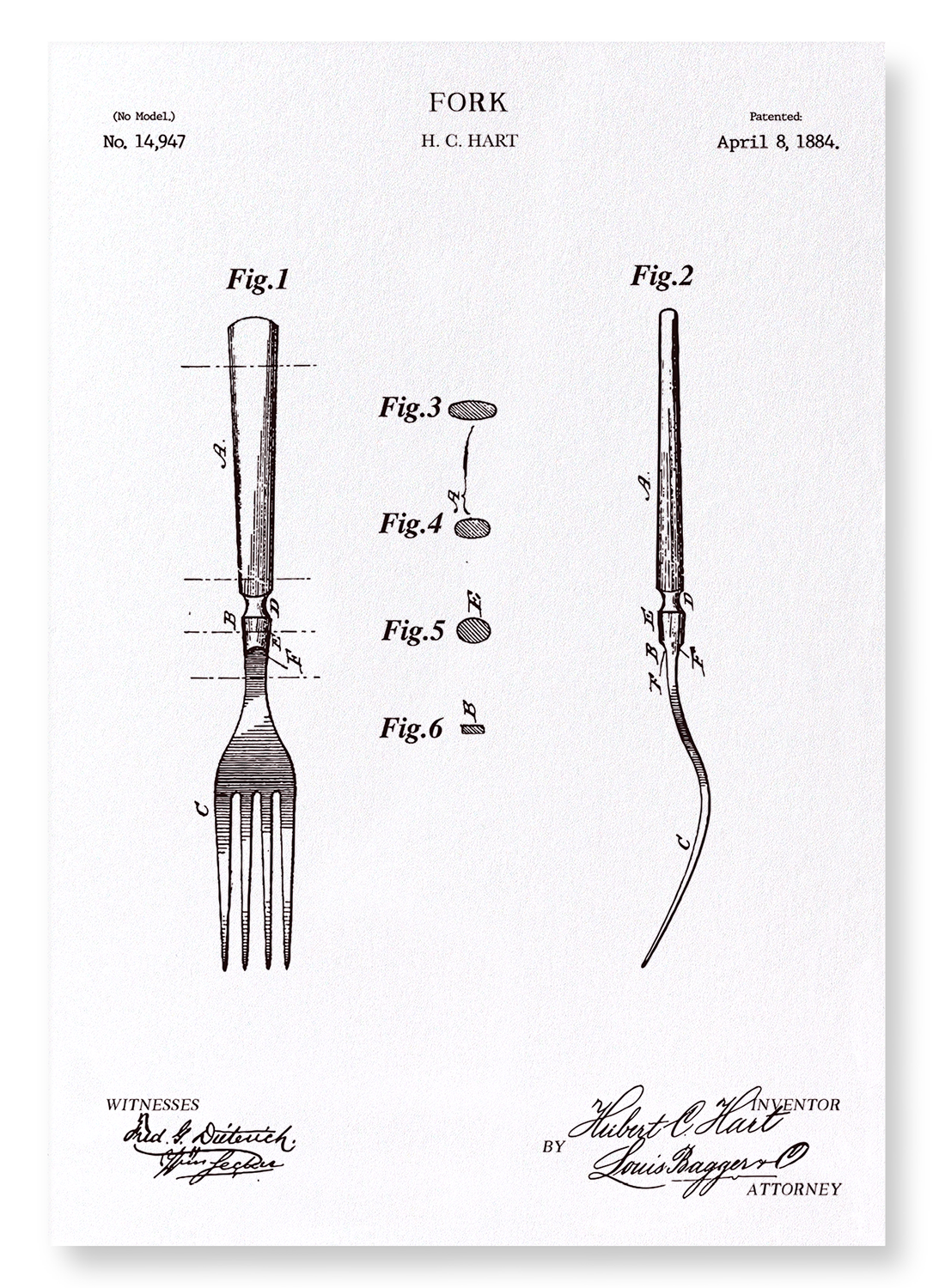 PATENT OF FORK (1884)