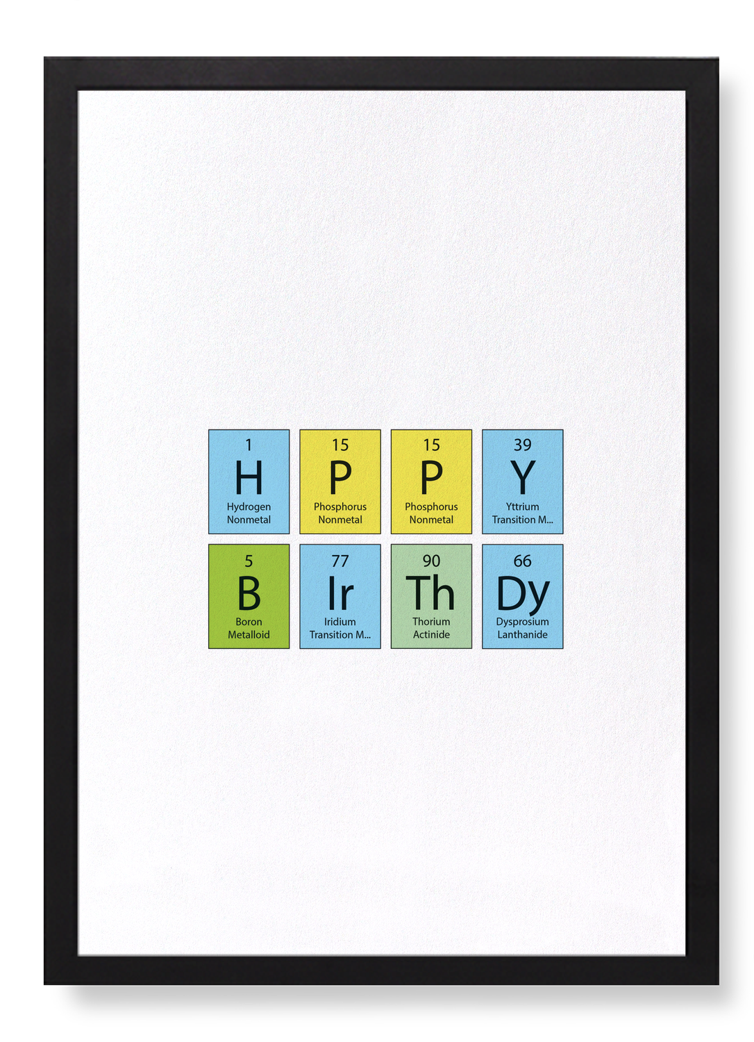 ELEMENTS EXPRESSING BIRTHDAY WISHES